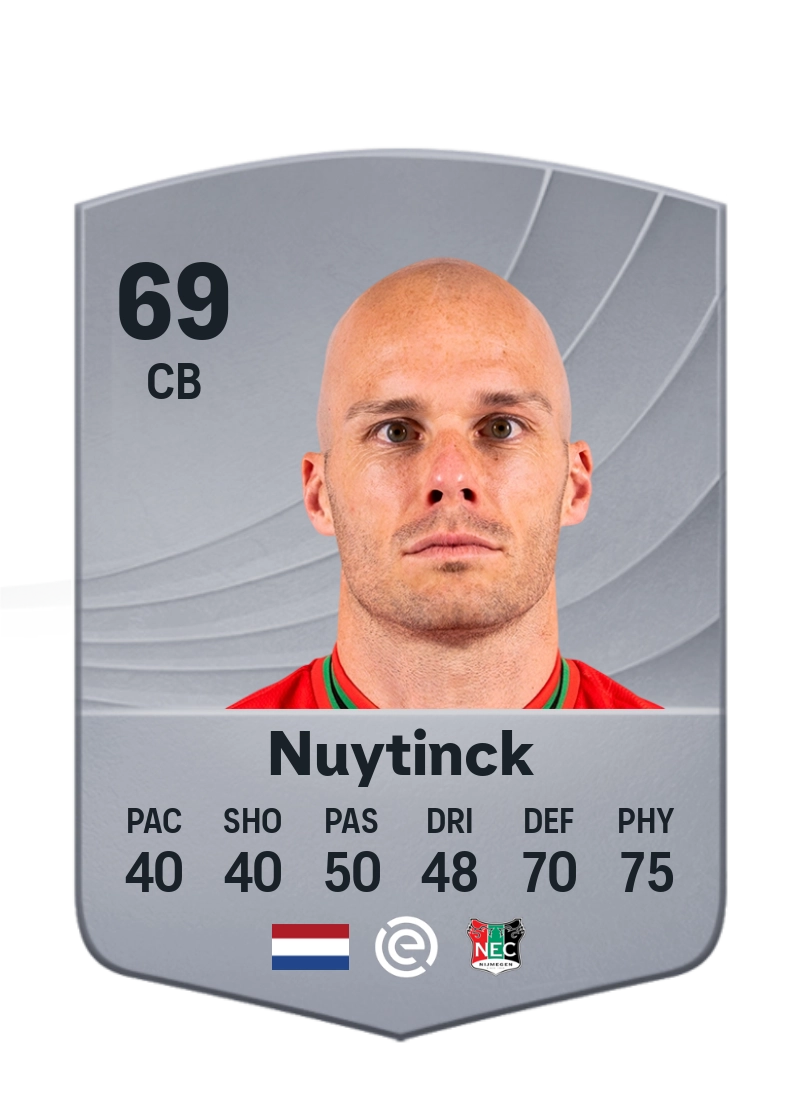 Bram Nuytinck