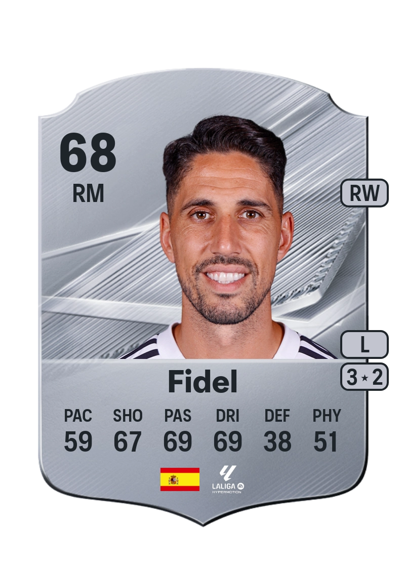 Fidel