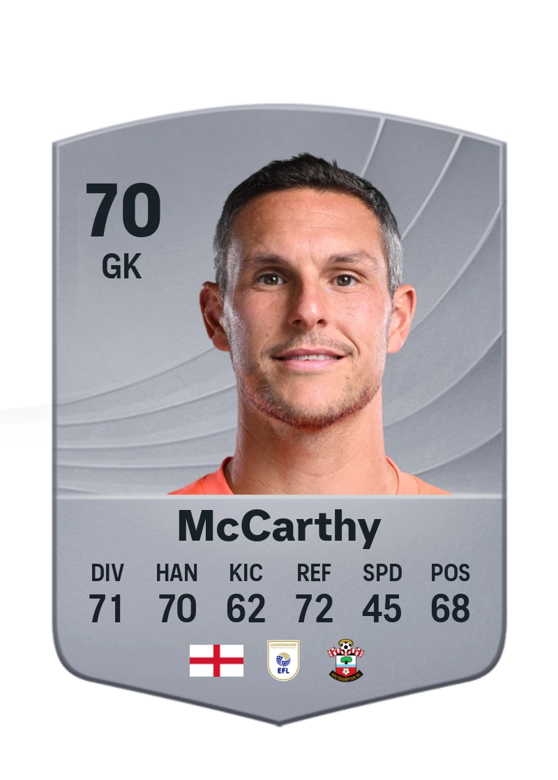 Alex McCarthy