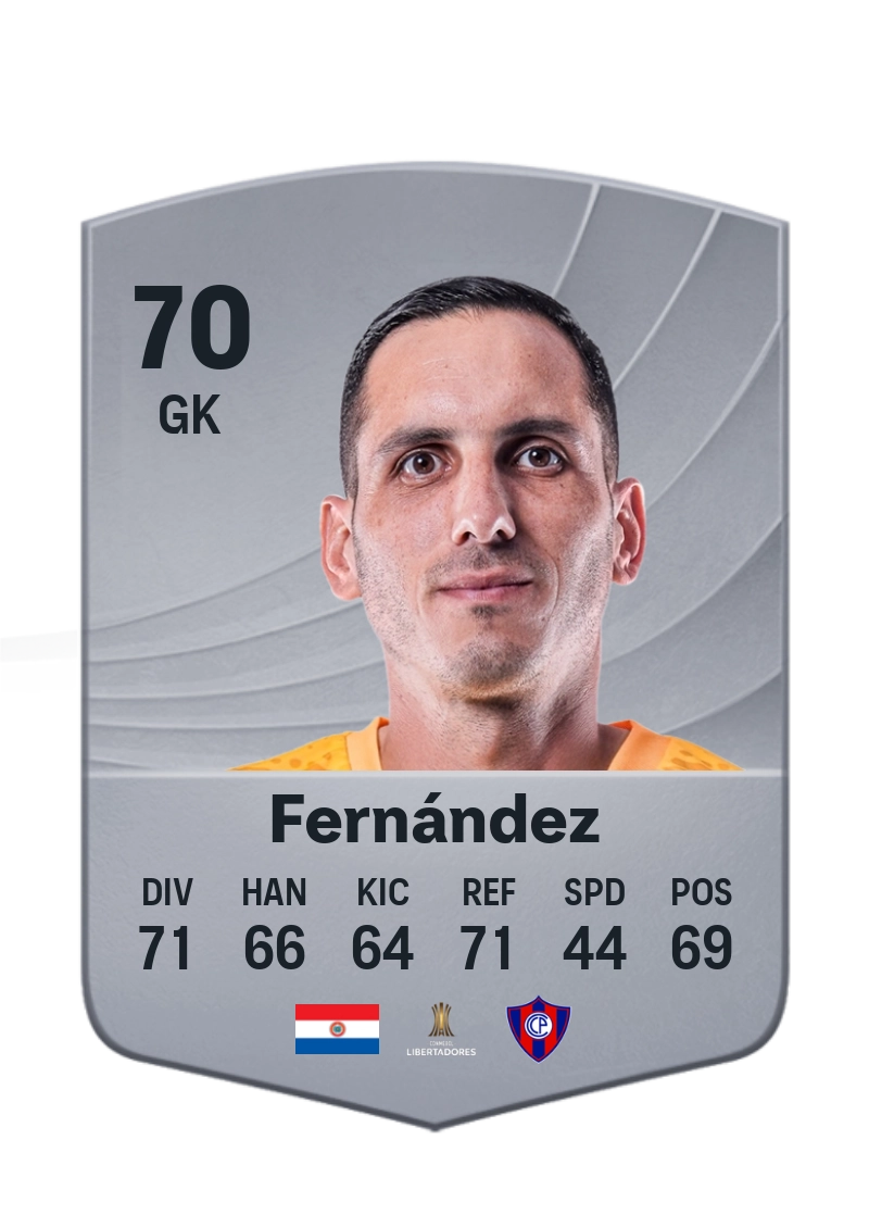Roberto Fernández