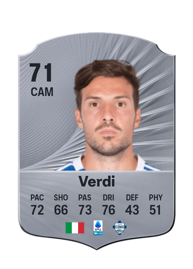 Simone Verdi