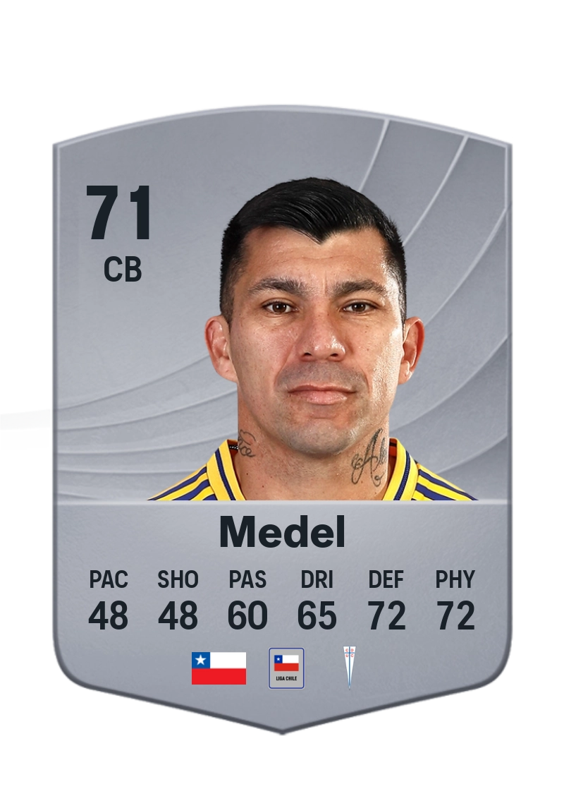 Gary Medel