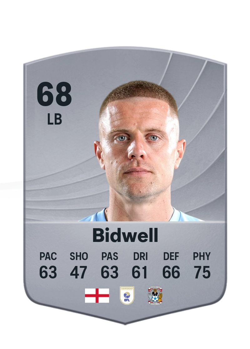 Jake Bidwell