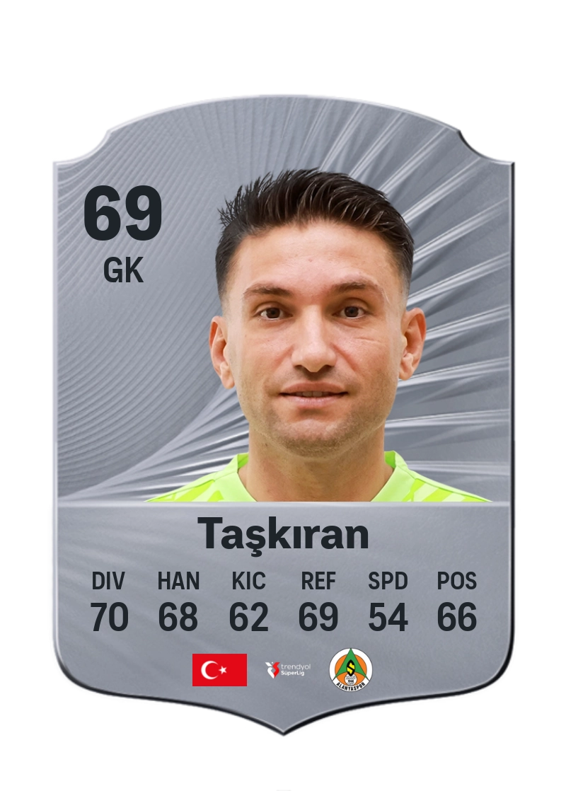 Ertuğrul Taşkıran