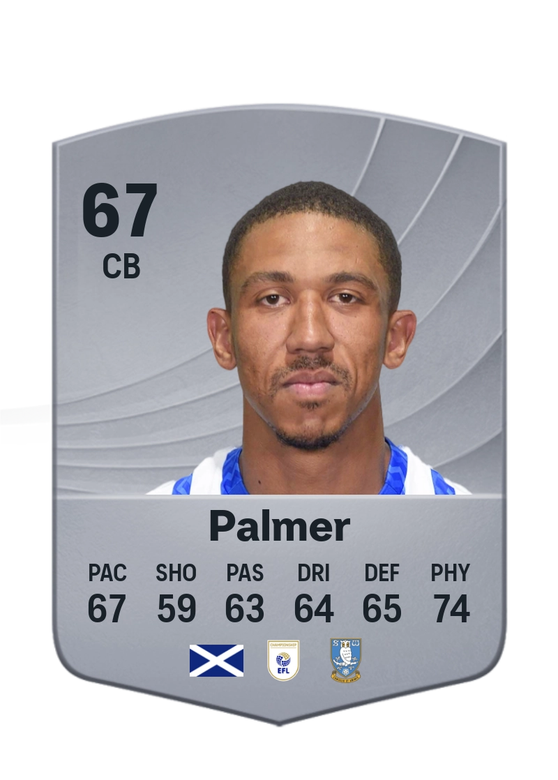 Liam Palmer