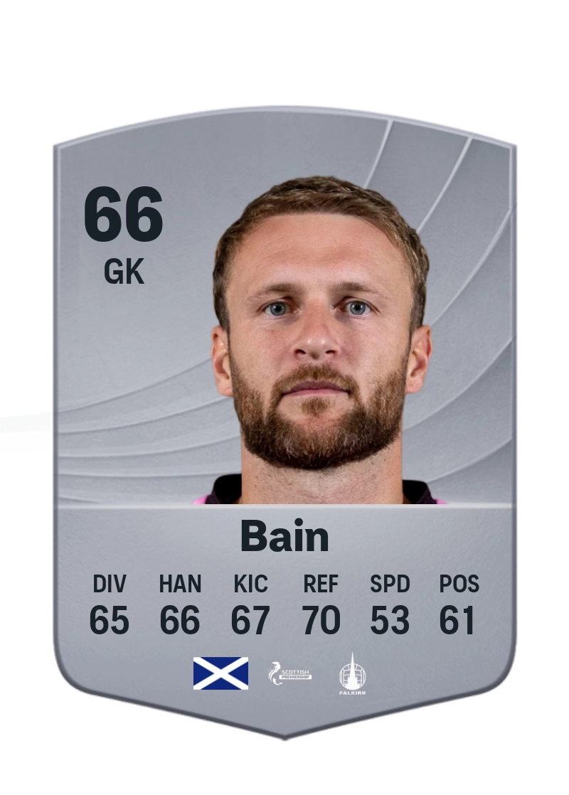 Scott Bain