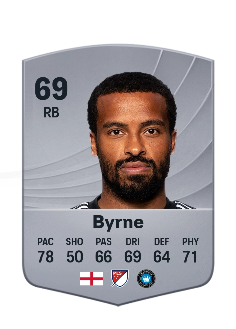 Nathan Byrne