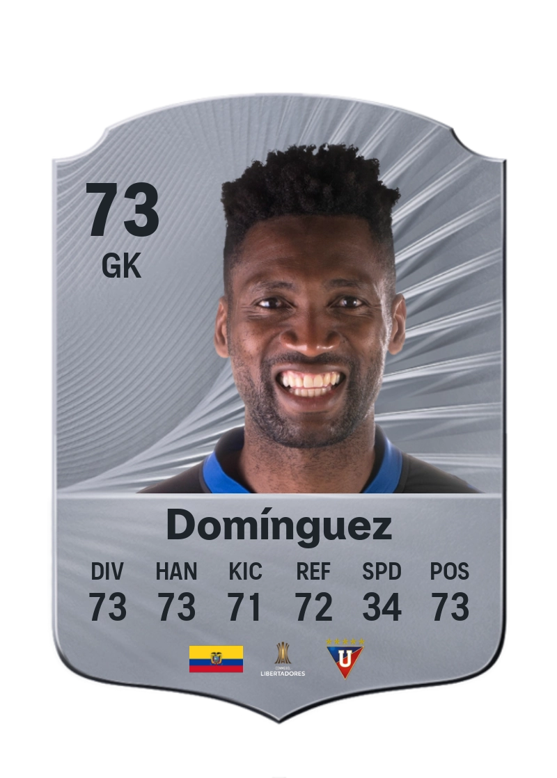 Alexander Domínguez