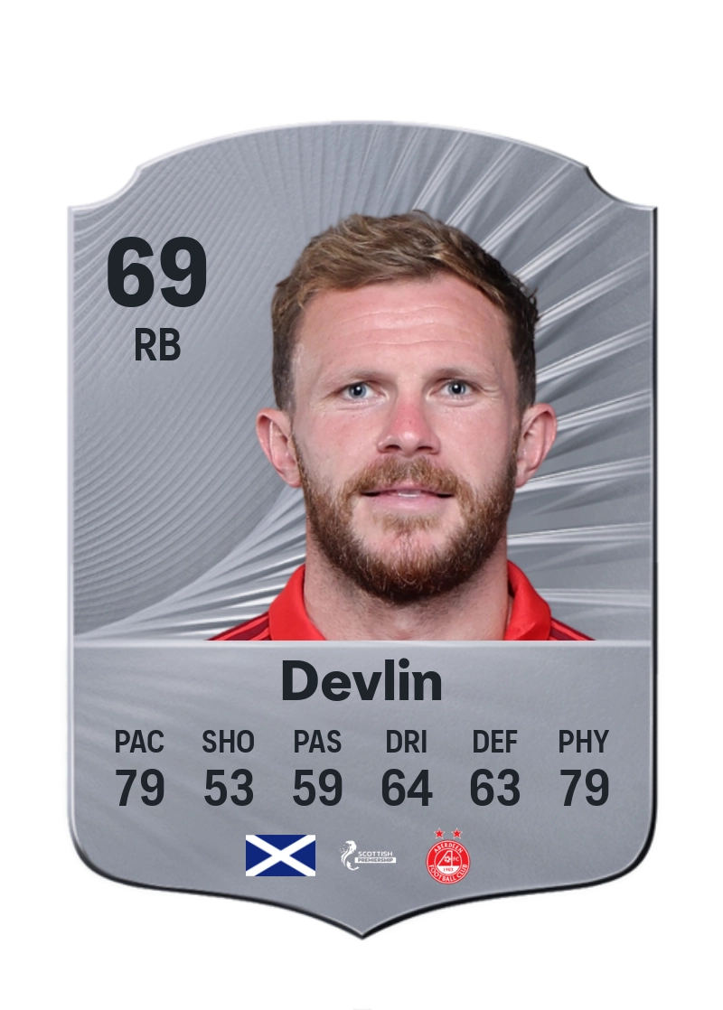 Nicky Devlin