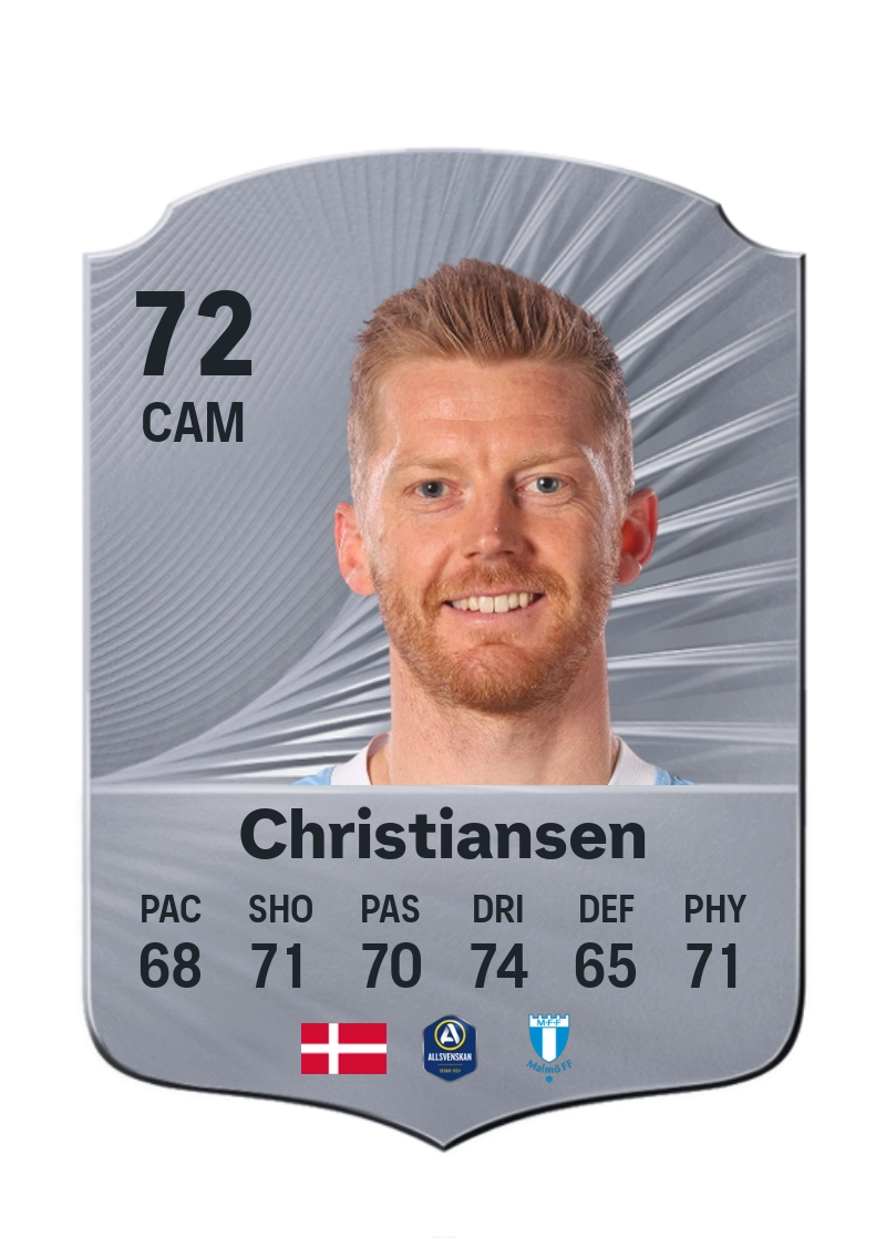 Anders Christiansen
