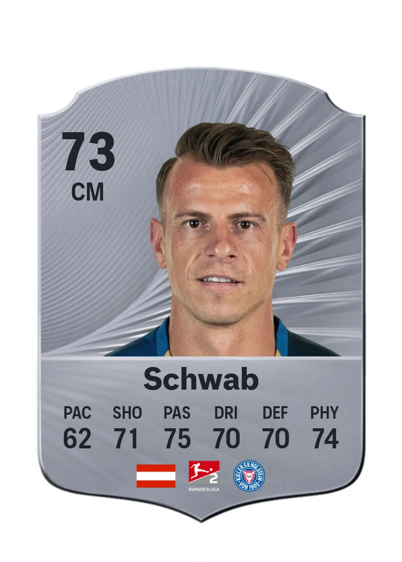 Stefan Schwab