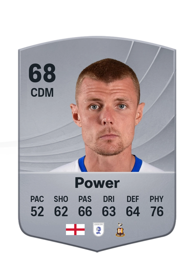 Max Power