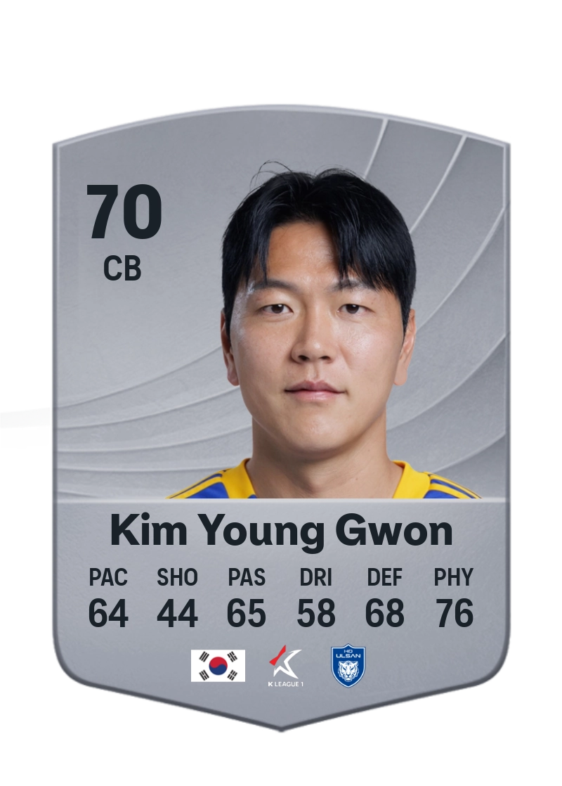 Kim Young Gwon