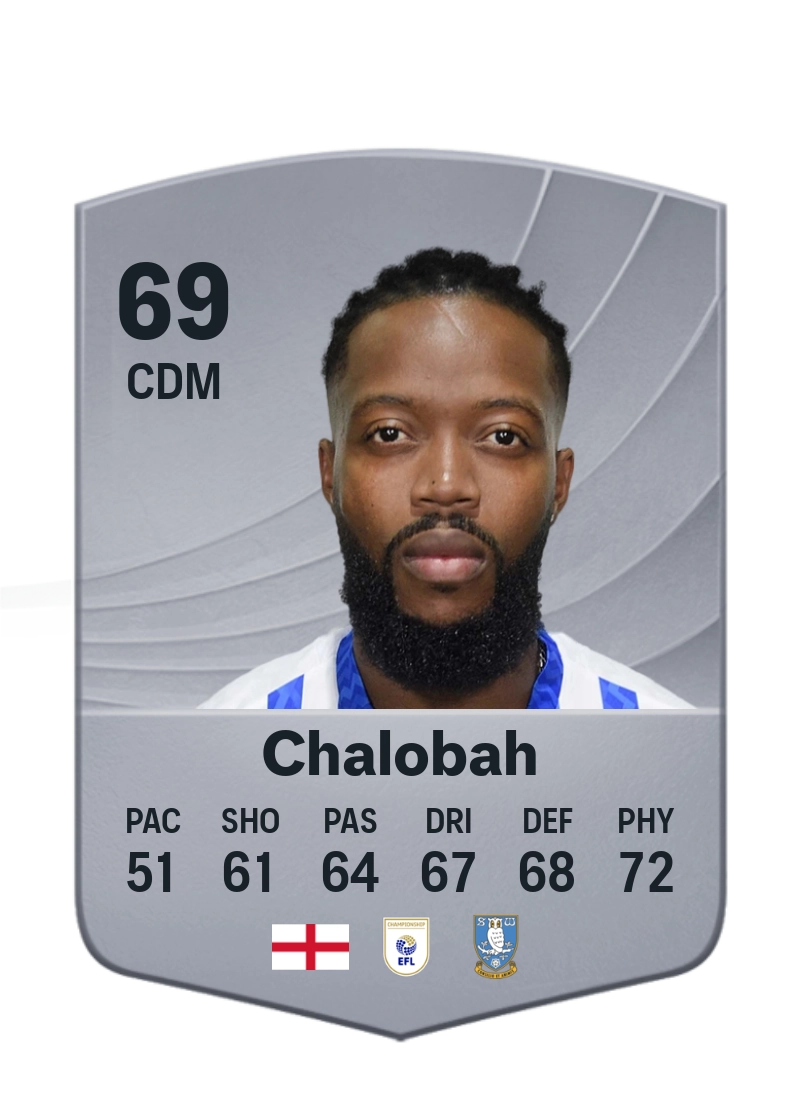 Nathaniel Chalobah
