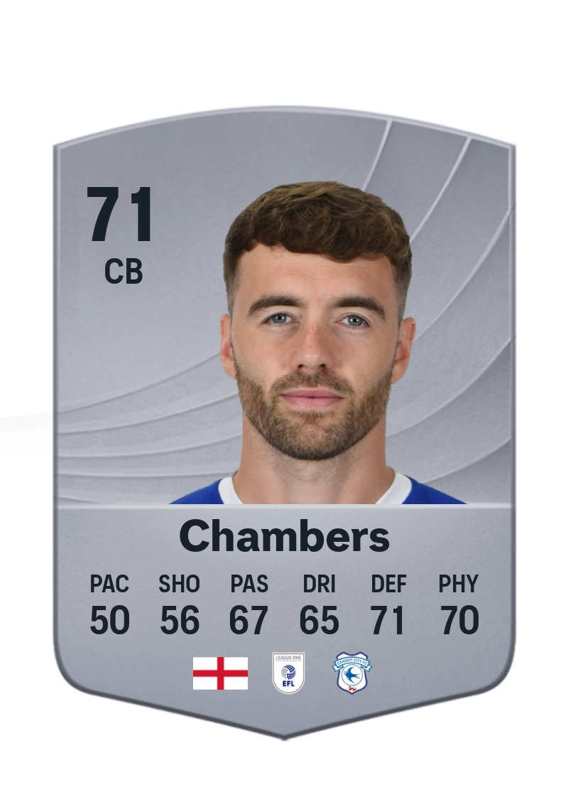 Calum Chambers