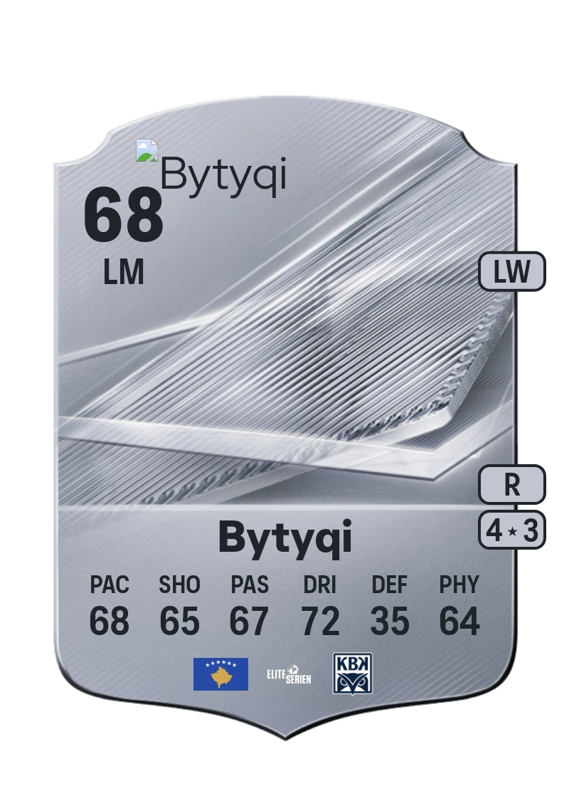 Zymer Bytyqi