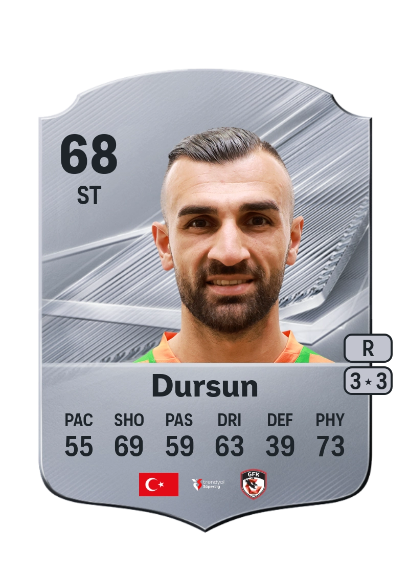 Serdar Dursun