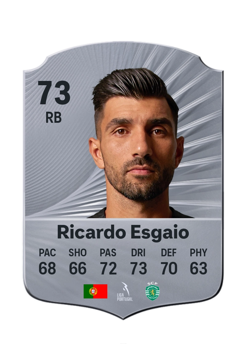 Ricardo Esgaio