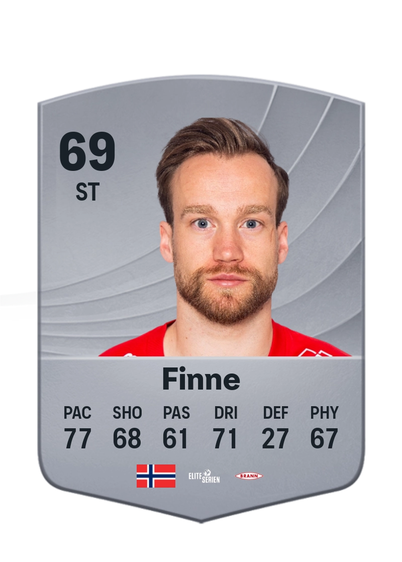 Bård Finne