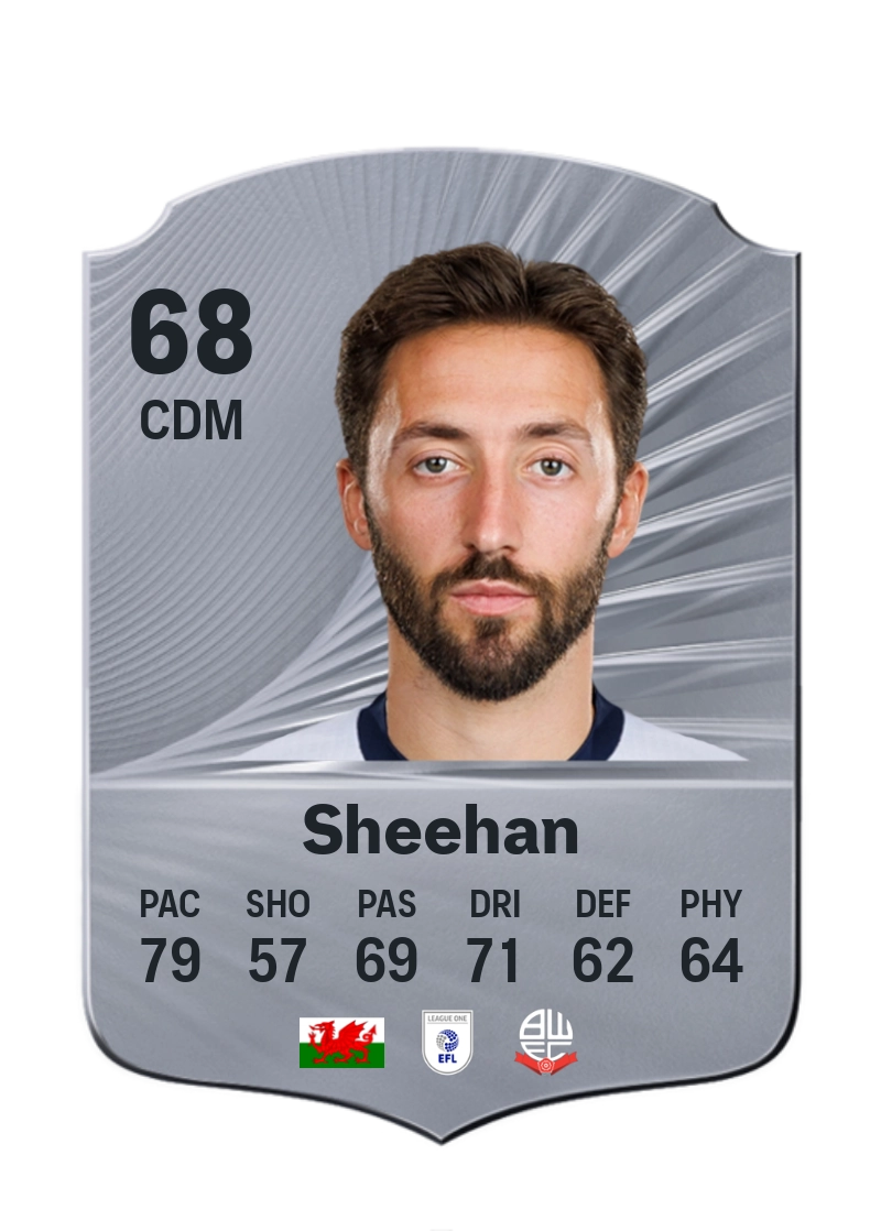 Josh Sheehan
