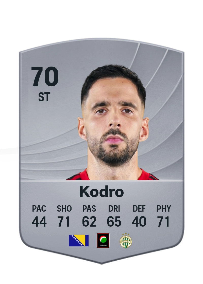 Kodro