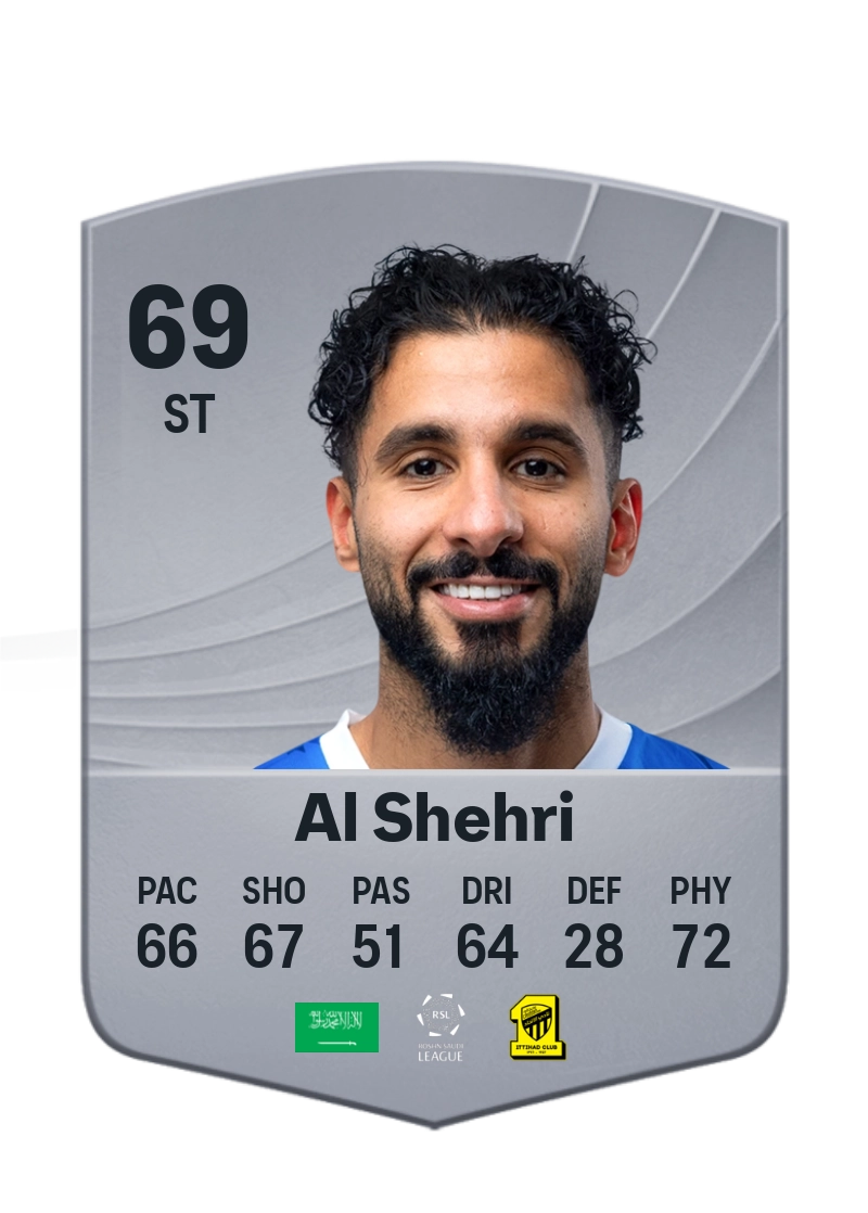 Saleh Al Shehri