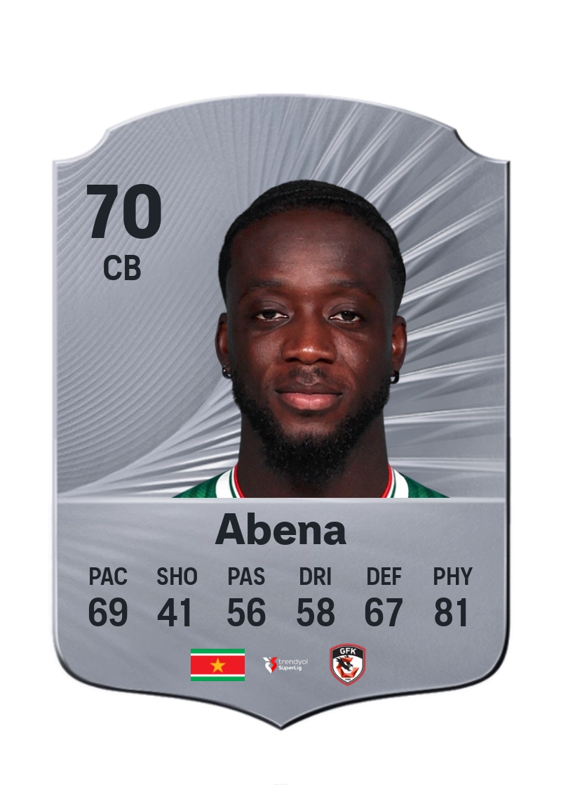 Myenty Abena