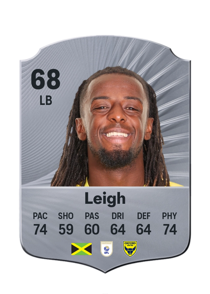 Greg Leigh