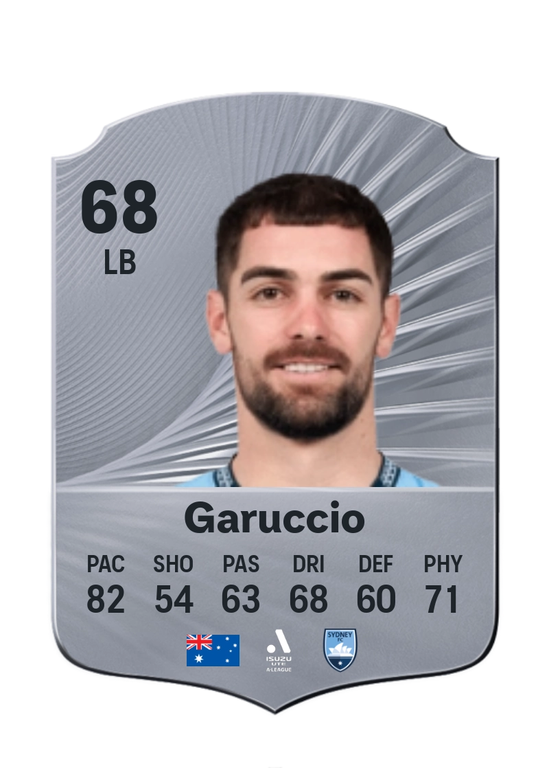Ben Garuccio