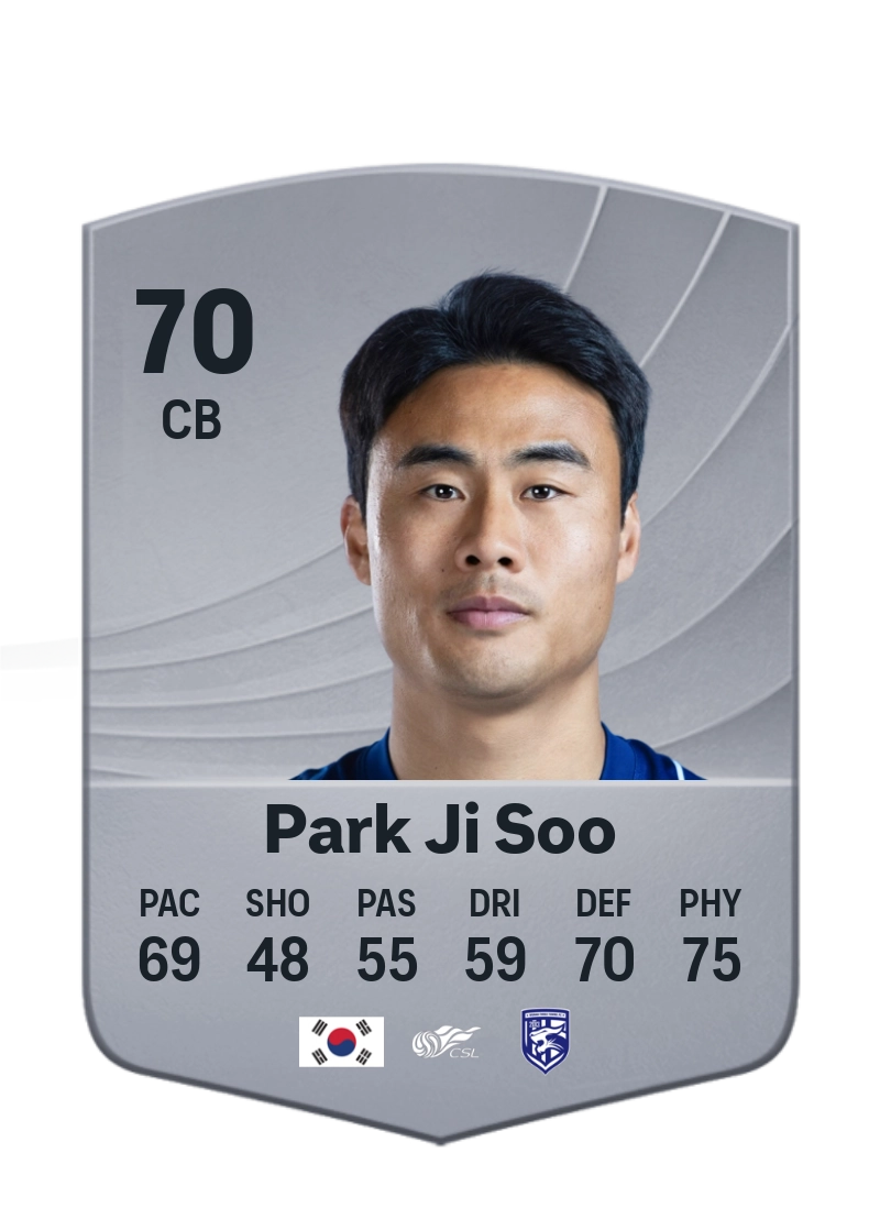 Park Ji Soo