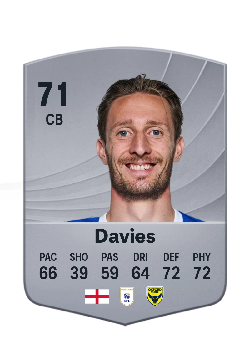 Ben Davies