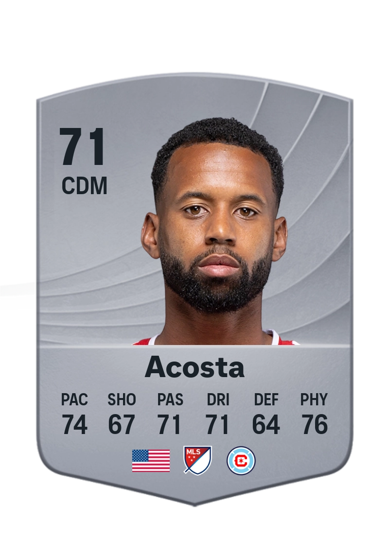 Kellyn Acosta