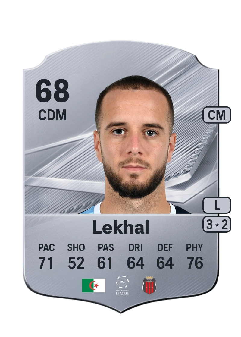 Victor Lekhal