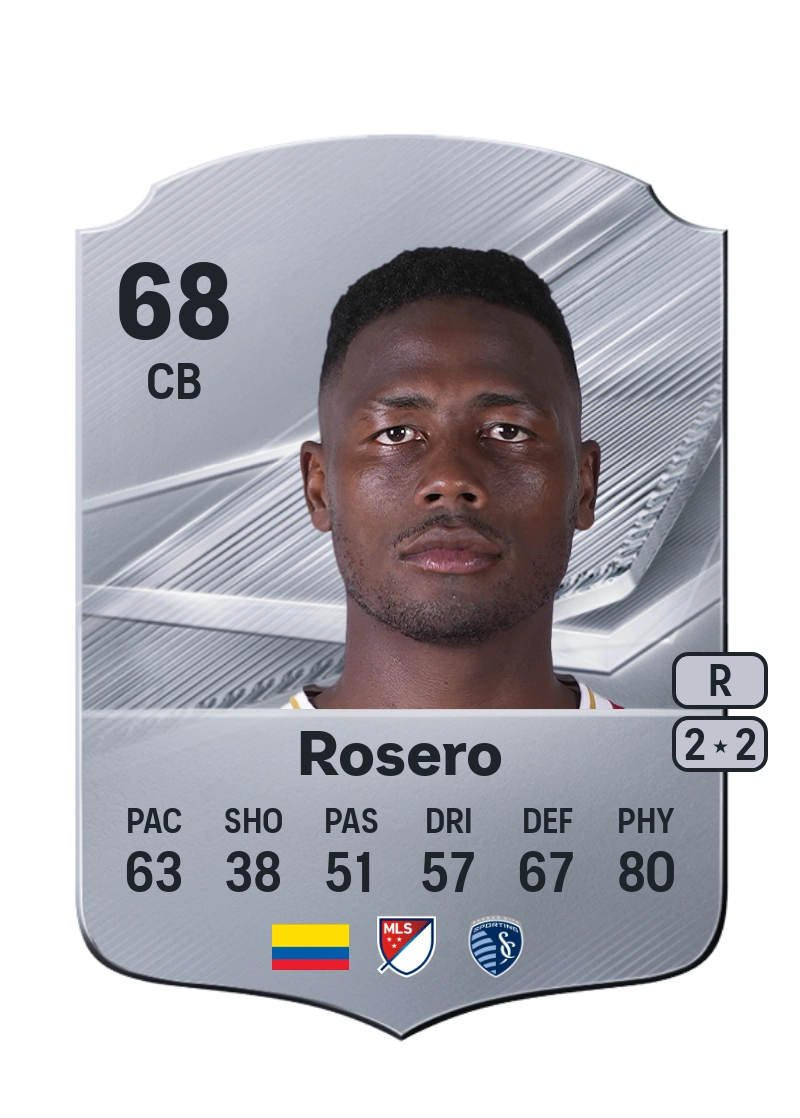 Dany Rosero