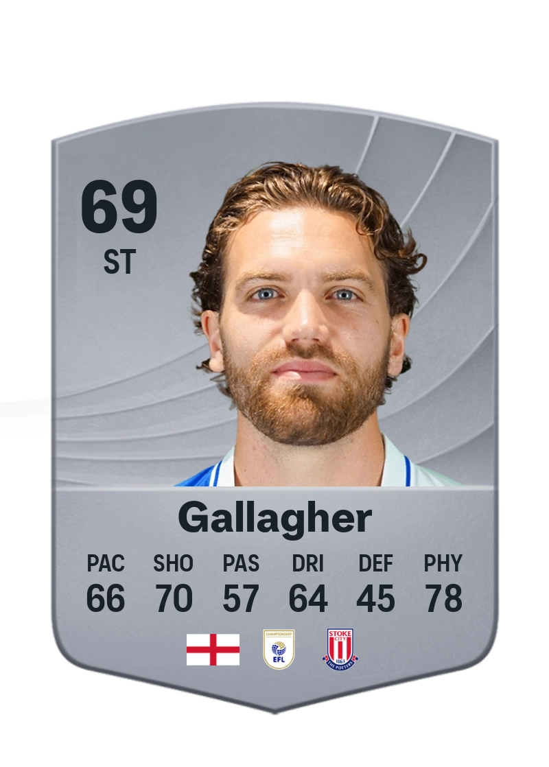 Sam Gallagher