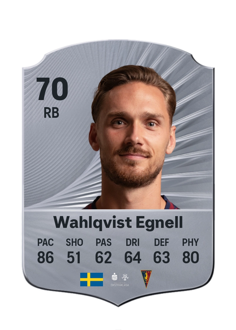 Linus Wahlqvist Egnell