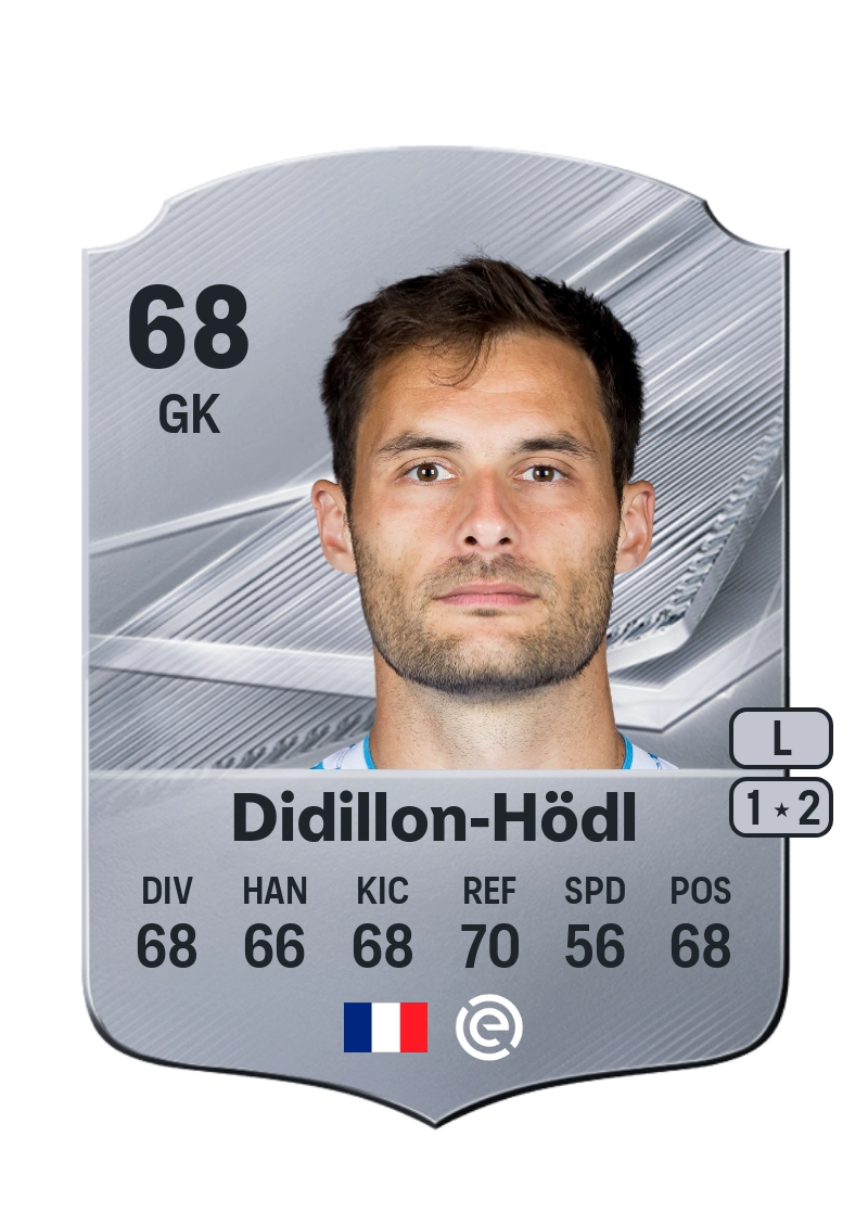 Thomas Didillon-Hödl