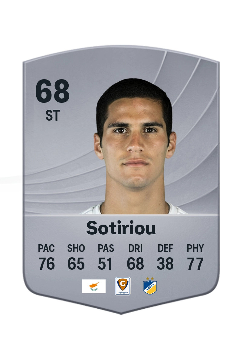 Pieros Sotiriou