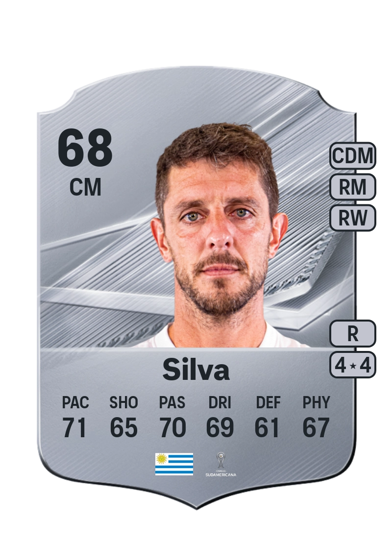 Alejandro Silva