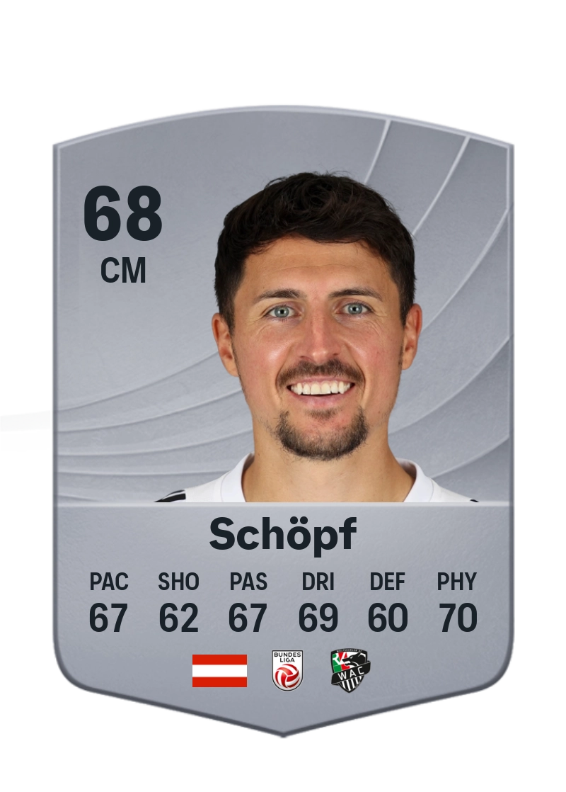 Alessandro Schöpf