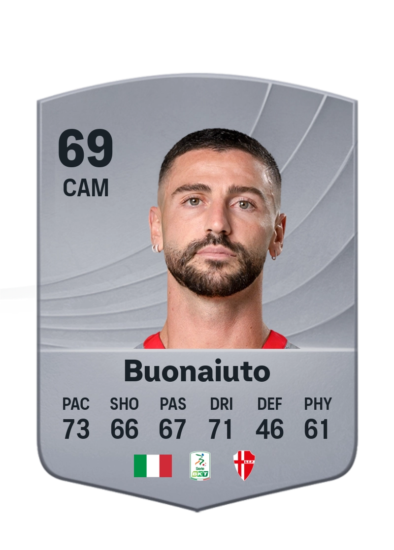 Cristian Buonaiuto