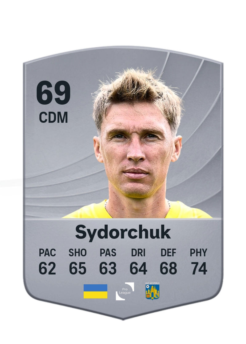 Serhiy Sydorchuk