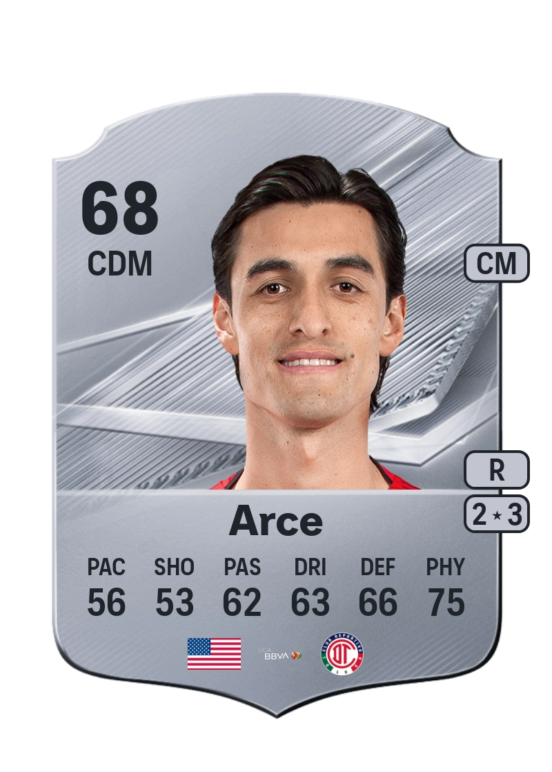 Fernando Arce