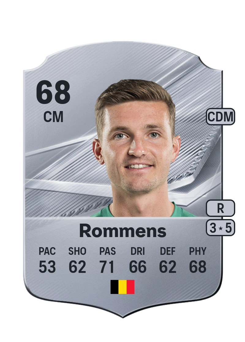 Nicolas Rommens