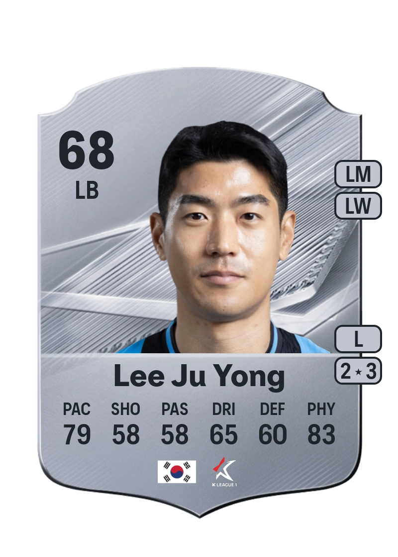 Lee Ju Yong