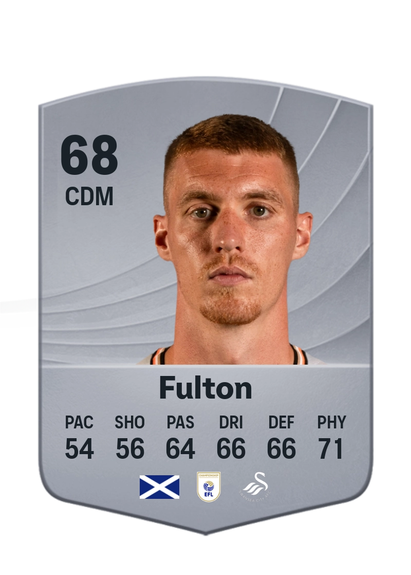 Jay Fulton
