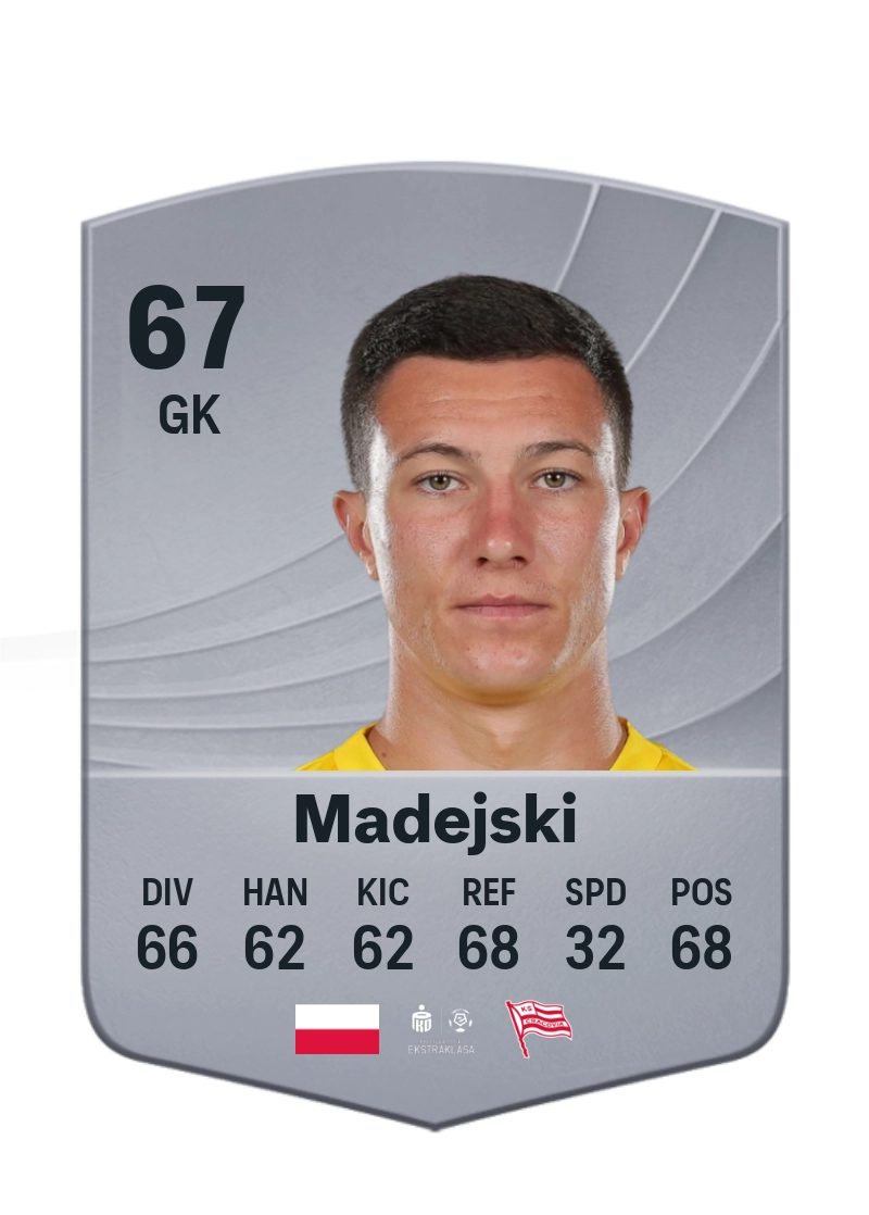 Sebastian Madejski
