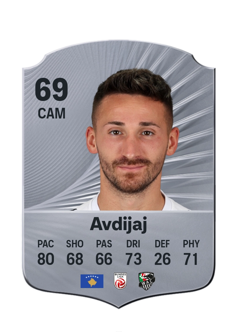 Donis Avdijaj