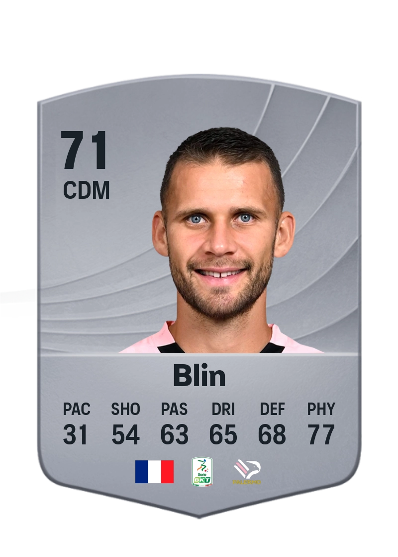 Alexis Blin