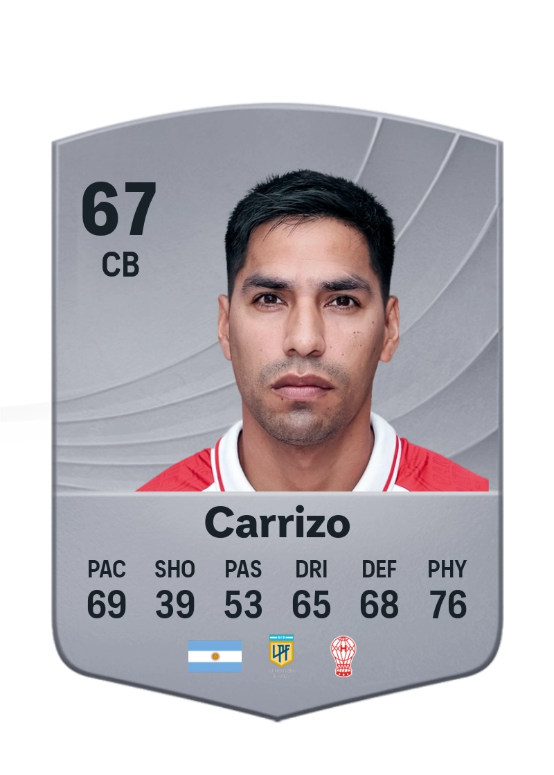 Lucas Carrizo